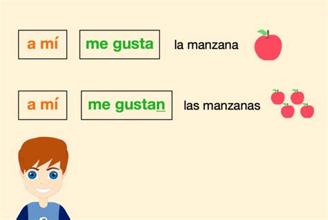 when to use gusta and gustan.